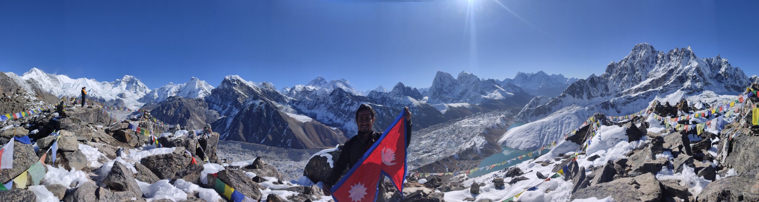 Best Treks in Nepal